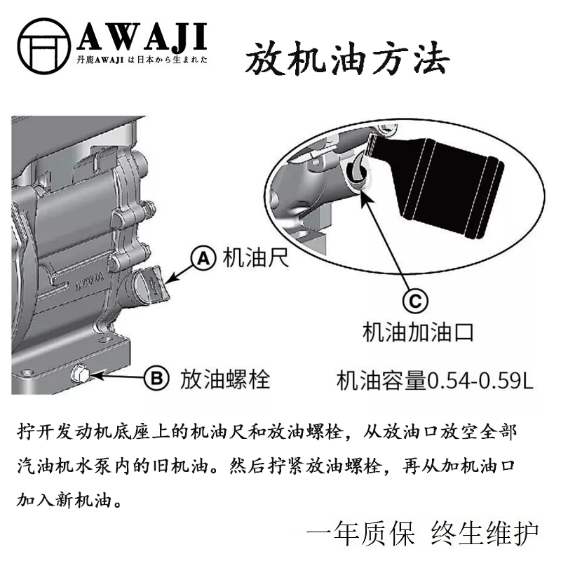 放机油的方法.jpg