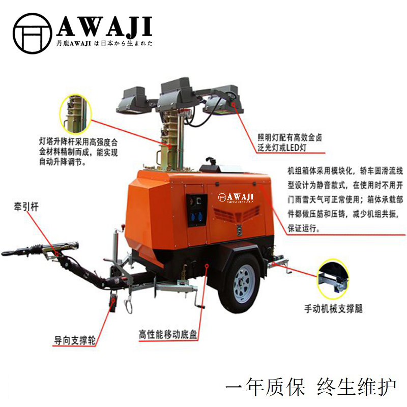 移动照明灯塔构造图.jpg