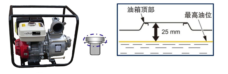 汽油机水泵燃油位.jpg