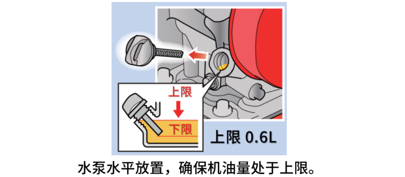 汽油机水泵机油位.jpg